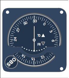 Figure 14-27.VOR indicator.